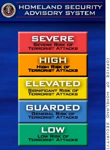 homelandsecuritycolorcodes