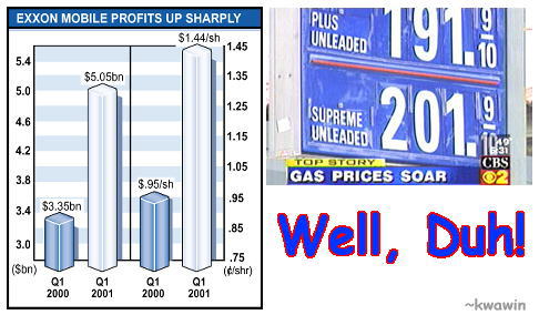 exxonprofitswithbush
