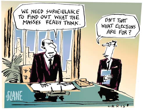 surveillanceofthemasses