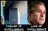 failure911
