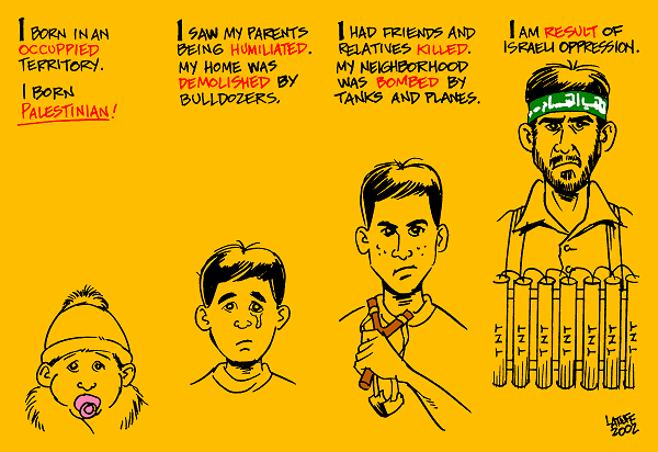 CreatingSuicideBombers