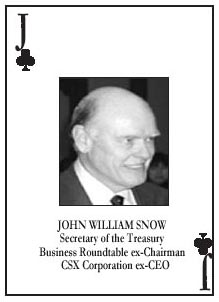 johnsnowtreasury