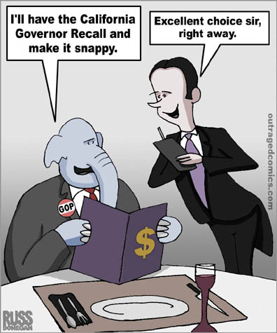 recall