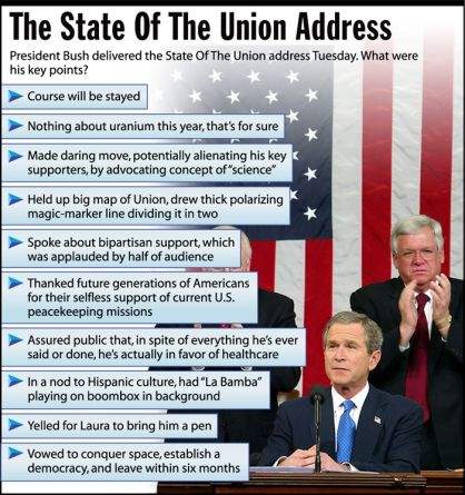 2004sotu-fx