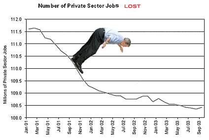 job-loss-daoud