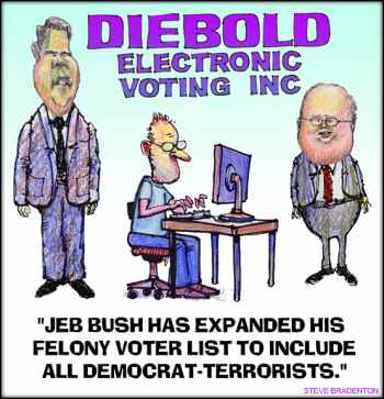 dieboldfla72