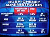 bushcheneyrecord04