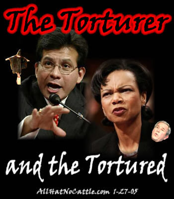 torturergonzales
