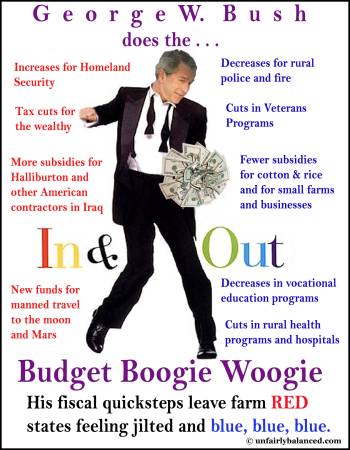 budgetboogiewoogie