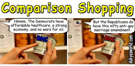 comparison-shopping