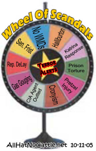 ahnc-wheel