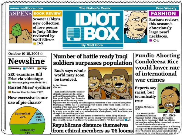 idiot-box