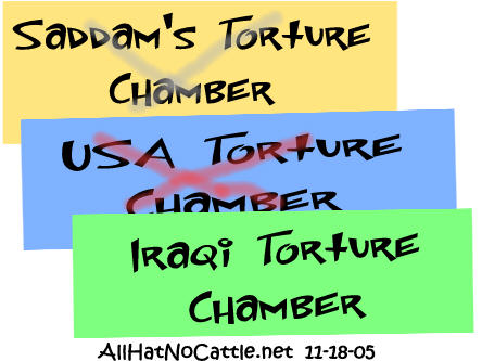 torturechamber