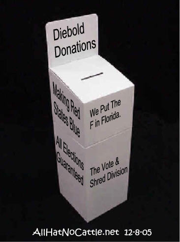 ballotbox