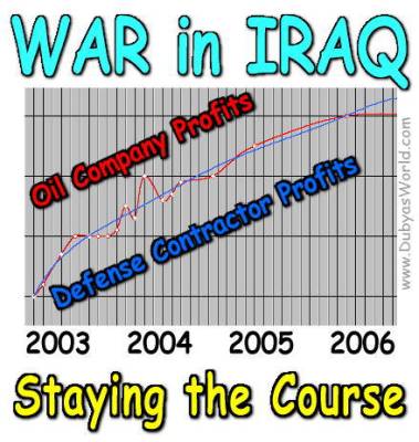 staying-course